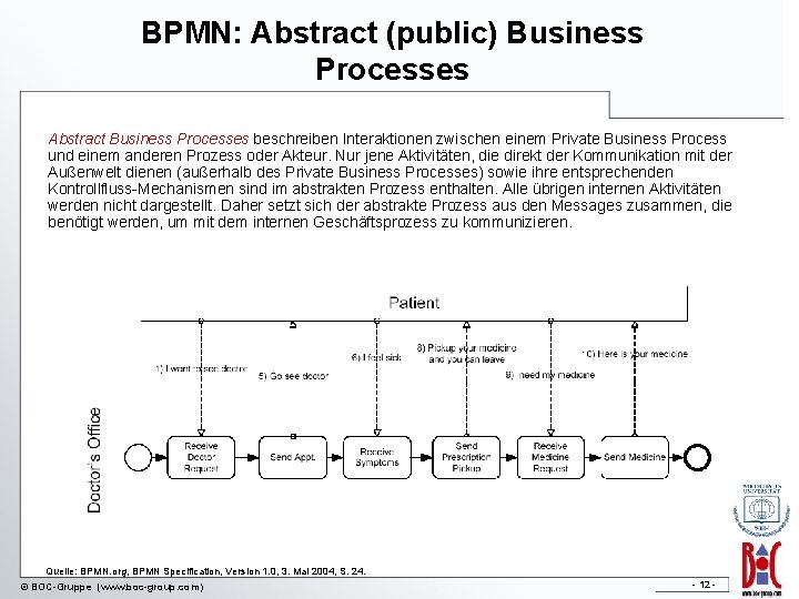 BPMN: Abstract (public) Business Processes Abstract Business Processes beschreiben Interaktionen zwischen einem Private Business