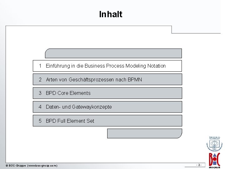 Inhalt 1 Einführung in die Business Process Modeling Notation 2 Arten von Geschäftsprozessen nach