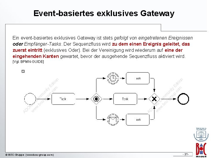 Event-basiertes exklusives Gateway Ein event-basiertes exklusives Gateway ist stets gefolgt von eingetretenen Ereignissen oder