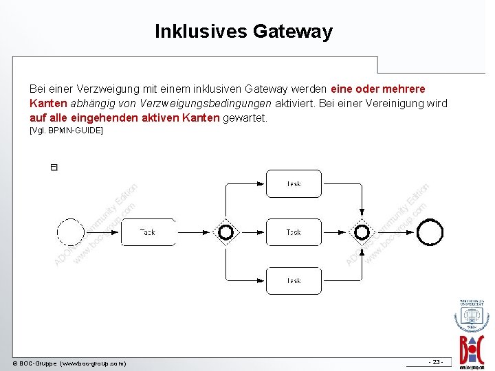 Inklusives Gateway Bei einer Verzweigung mit einem inklusiven Gateway werden eine oder mehrere Kanten