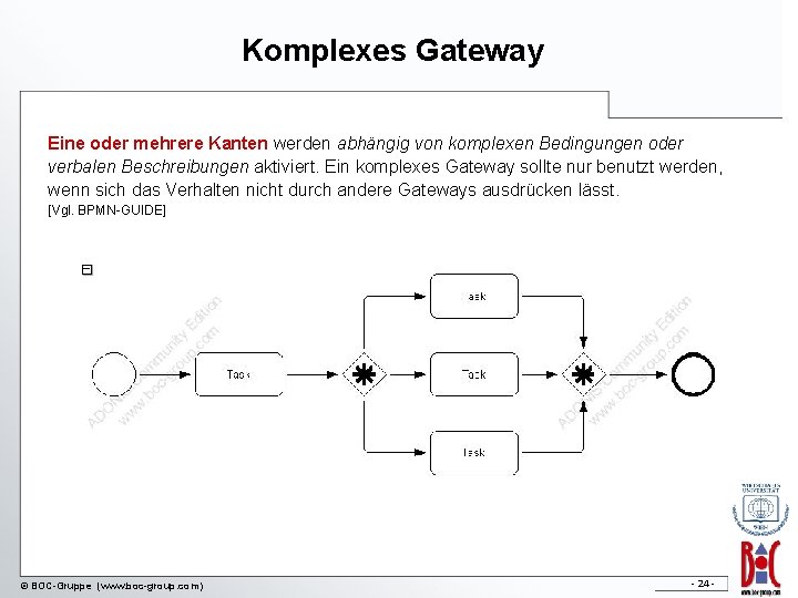 Komplexes Gateway Eine oder mehrere Kanten werden abhängig von komplexen Bedingungen oder verbalen Beschreibungen