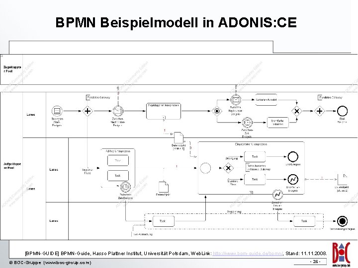 BPMN Beispielmodell in ADONIS: CE [BPMN-GUIDE] BPMN-Guide, Hasso Plattner Institut, Universität Potsdam, Web. Link: