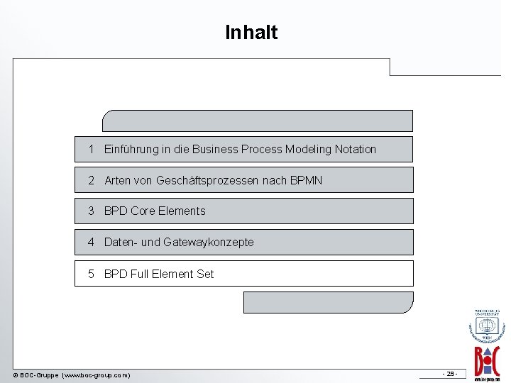 Inhalt 1 Einführung in die Business Process Modeling Notation 2 Arten von Geschäftsprozessen nach