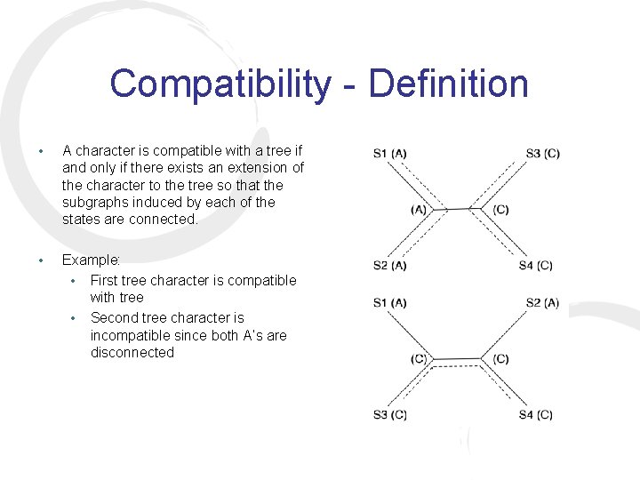 Compatibility - Definition • A character is compatible with a tree if and only