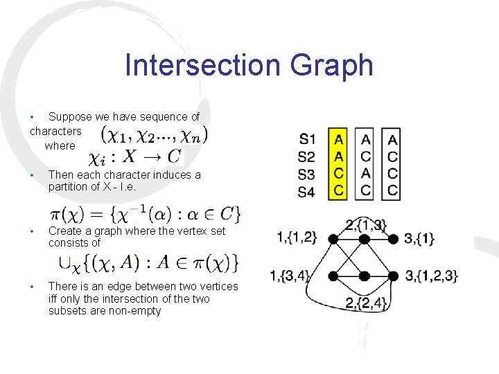 Intersection Graph • Suppose we have sequence of characters where • Then each character