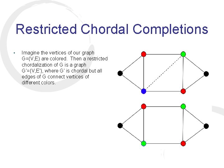 Restricted Chordal Completions • Imagine the vertices of our graph G=(V, E) are colored.