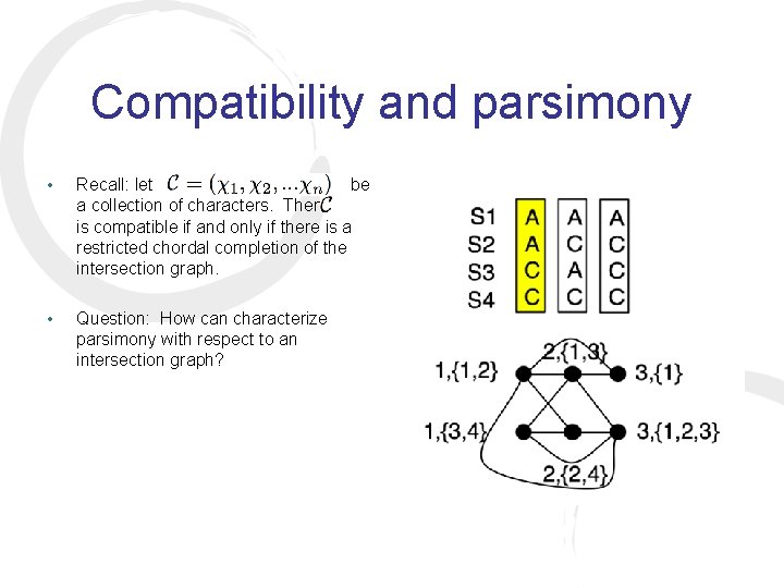 Compatibility and parsimony • Recall: let be a collection of characters. Then is compatible