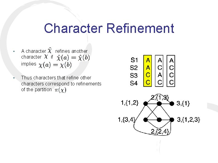 Character Refinement • A character refines another character if implies • Thus characters that