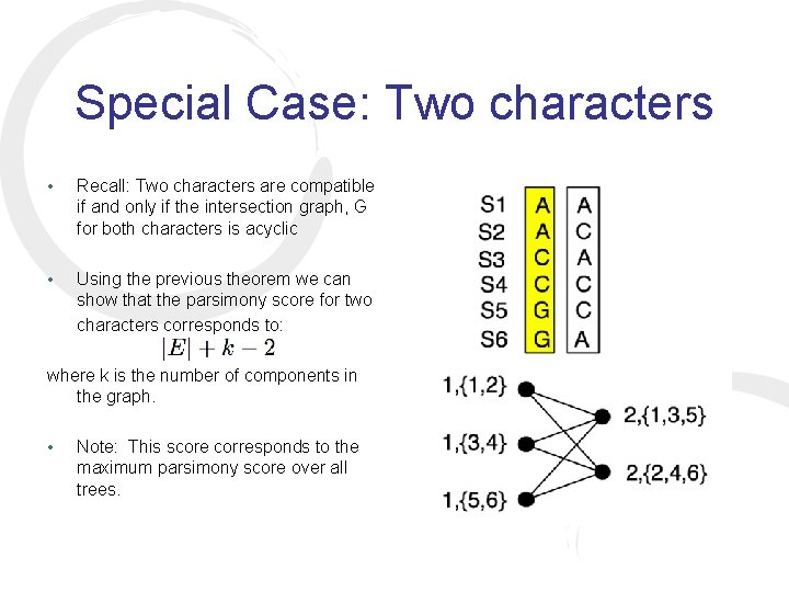 Special Case: Two characters • Recall: Two characters are compatible if and only if