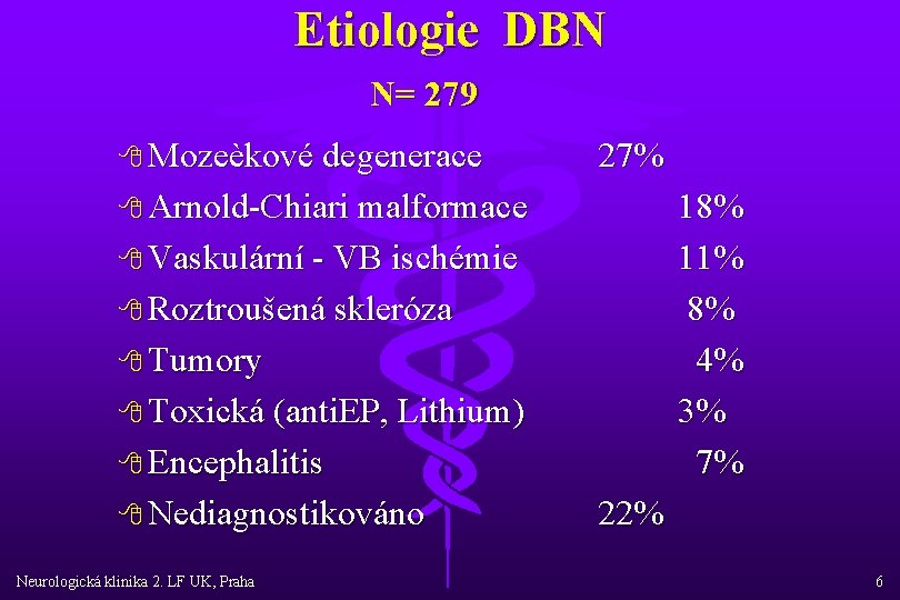 Etiologie DBN N= 279 8 Mozeèkové degenerace 27% 8 Arnold-Chiari malformace 18% 11% 8%