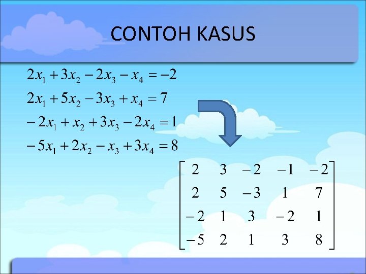 CONTOH KASUS CONTOH KASUS