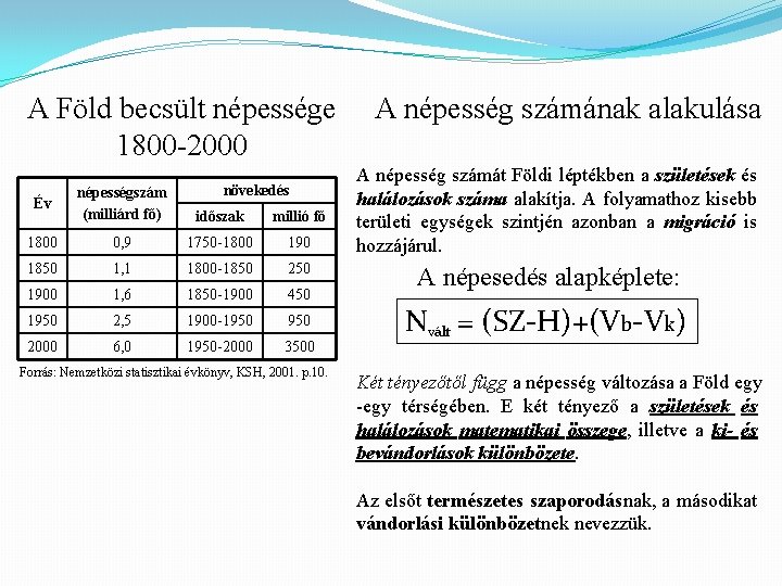 A Föld becsült népessége 1800 -2000 növekedés Év népességszám (milliárd fő) időszak millió fő