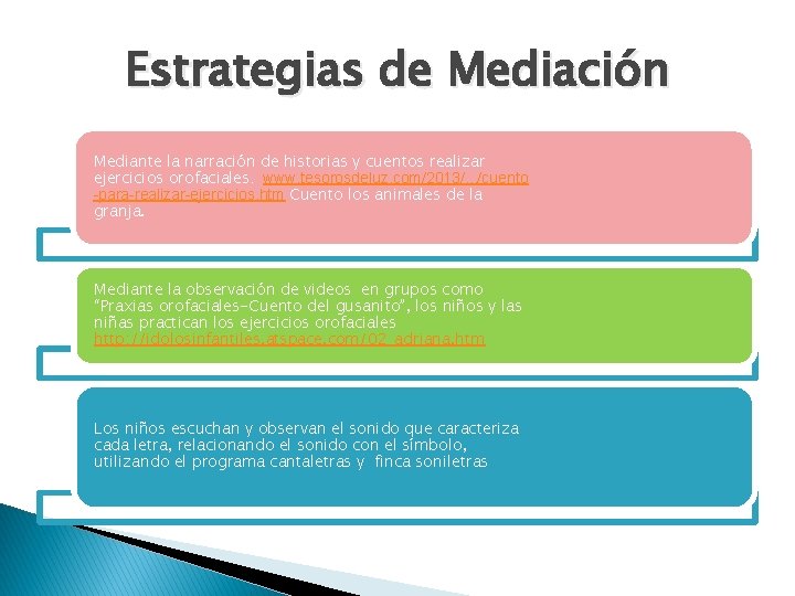 Estrategias de Mediación Mediante la narración de historias y cuentos realizar ejercicios orofaciales. www.