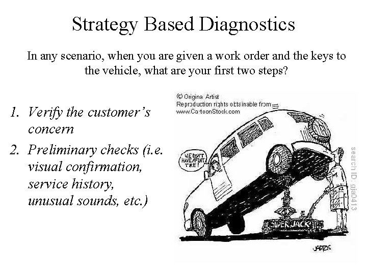 Strategy Based Diagnostics In any scenario, when you are given a work order and