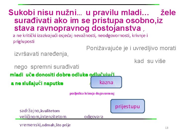 Sukobi nisu nužni… u pravilu mladi… žele surađivati ako im se pristupa osobno, iz