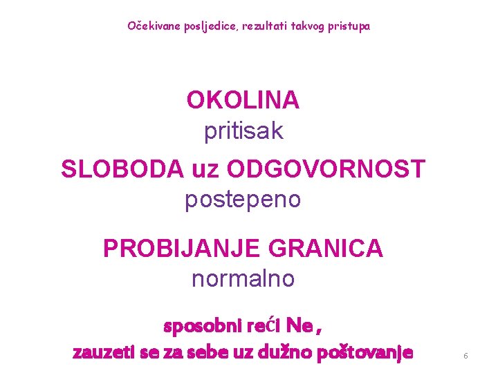 Očekivane posljedice, rezultati takvog pristupa OKOLINA pritisak SLOBODA uz ODGOVORNOST postepeno PROBIJANJE GRANICA normalno