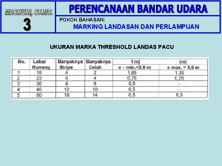 POKOK BAHASAN: MARKING LANDASAN DAN PERLAMPUAN UKURAN MARKA THRESHOLD LANDAS PACU 