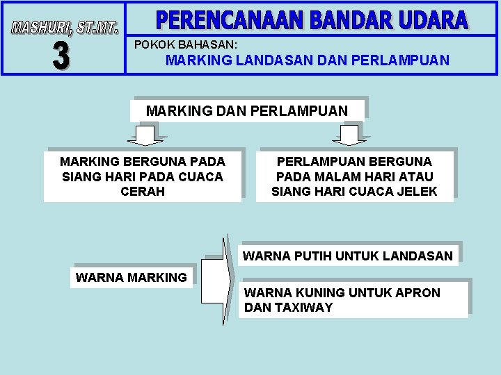POKOK BAHASAN: MARKING LANDASAN DAN PERLAMPUAN MARKING BERGUNA PADA SIANG HARI PADA CUACA CERAH POKOK BAHASAN: MARKING LANDASAN DAN PERLAMPUAN MARKING BERGUNA PADA SIANG HARI PADA CUACA CERAH