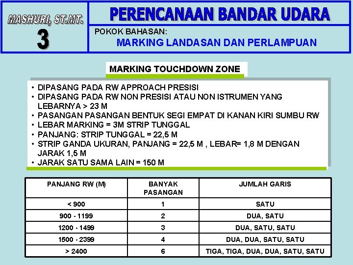 POKOK BAHASAN: MARKING LANDASAN DAN PERLAMPUAN MARKING TOUCHDOWN ZONE • DIPASANG PADA RW APPROACH