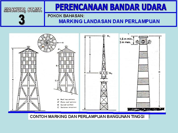 POKOK BAHASAN: MARKING LANDASAN DAN PERLAMPUAN CONTOH MARKING DAN PERLAMPUAN BANGUNAN TINGGI 