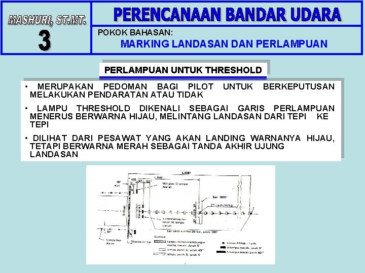 POKOK BAHASAN: MARKING LANDASAN DAN PERLAMPUAN UNTUK THRESHOLD • MERUPAKAN PEDOMAN BAGI PILOT MELAKUKAN