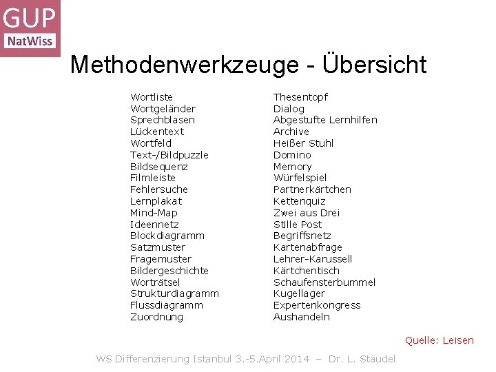 Methodenwerkzeuge - Übersicht Wortliste Wortgeländer Sprechblasen Lückentext Wortfeld Text-/Bildpuzzle Bildsequenz Filmleiste Fehlersuche Lernplakat Mind-Map Methodenwerkzeuge - Übersicht Wortliste Wortgeländer Sprechblasen Lückentext Wortfeld Text-/Bildpuzzle Bildsequenz Filmleiste Fehlersuche Lernplakat Mind-Map