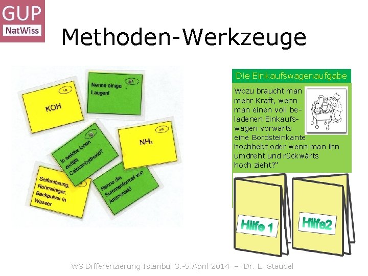 Methoden-Werkzeuge Die Einkaufswagenaufgabe Wozu braucht man mehr Kraft, wenn man einen voll beladenen Einkaufswagen Methoden-Werkzeuge Die Einkaufswagenaufgabe Wozu braucht man mehr Kraft, wenn man einen voll beladenen Einkaufswagen
