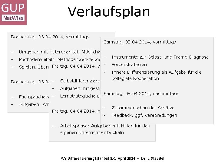 Verlaufsplan Donnerstag, 03. 04. 2014, vormittags Samstag, 05. 04. 2014, vormittags - Umgehen mit Verlaufsplan Donnerstag, 03. 04. 2014, vormittags Samstag, 05. 04. 2014, vormittags - Umgehen mit