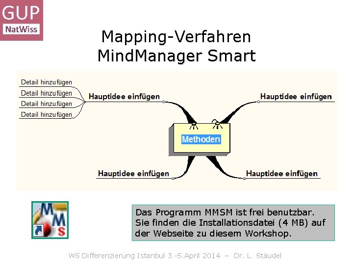 Mapping-Verfahren Mind. Manager Smart Das Programm MMSM ist frei benutzbar. Sie finden die Installationsdatei Mapping-Verfahren Mind. Manager Smart Das Programm MMSM ist frei benutzbar. Sie finden die Installationsdatei