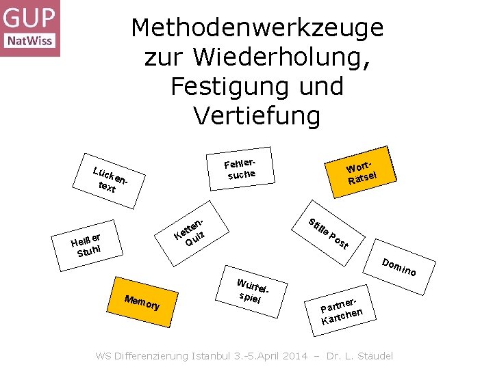 Methodenwerkzeuge zur Wiederholung, Festigung und Vertiefung St ille Po st en t t Ke Methodenwerkzeuge zur Wiederholung, Festigung und Vertiefung St ille Po st en t t Ke