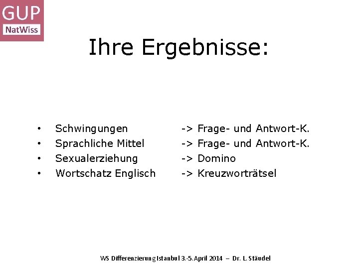 Ihre Ergebnisse: • • Schwingungen Sprachliche Mittel -> Frage- und Antwort-K. Sexualerziehung Wortschatz Englisch Ihre Ergebnisse: • • Schwingungen Sprachliche Mittel -> Frage- und Antwort-K. Sexualerziehung Wortschatz Englisch