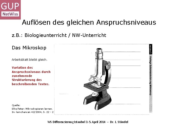 Auflösen des gleichen Anspruchsniveaus z. B. : Biologieunterricht / NW-Unterricht Das Mikroskop Arbeitsblatt bleibt Auflösen des gleichen Anspruchsniveaus z. B. : Biologieunterricht / NW-Unterricht Das Mikroskop Arbeitsblatt bleibt