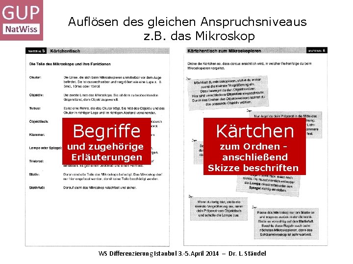 Auflösen des gleichen Anspruchsniveaus z. B. das Mikroskop Begriffe und zugehörige Erläuterungen Kärtchen zum Auflösen des gleichen Anspruchsniveaus z. B. das Mikroskop Begriffe und zugehörige Erläuterungen Kärtchen zum