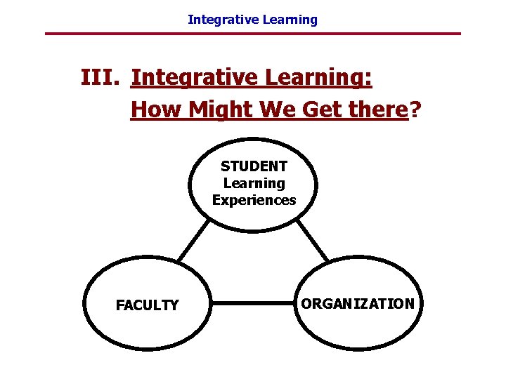 Integrative Learning III. Integrative Learning: How Might We Get there? STUDENT Learning Experiences FACULTY