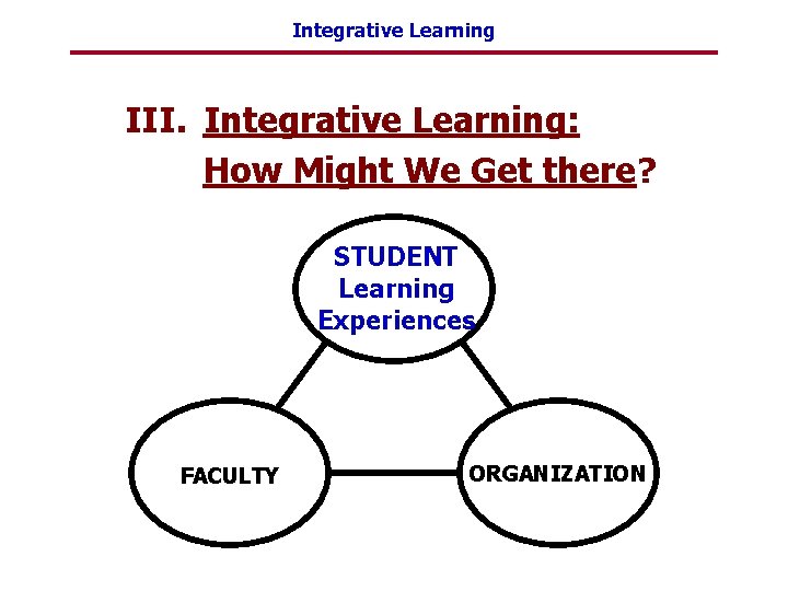 Integrative Learning III. Integrative Learning: How Might We Get there? STUDENT Learning Experiences FACULTY