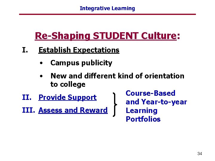 Integrative Learning Re-Shaping STUDENT Culture: I. Establish Expectations • Campus publicity • New and