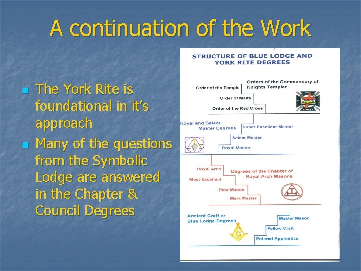 A continuation of the Work n n The York Rite is foundational in it’s