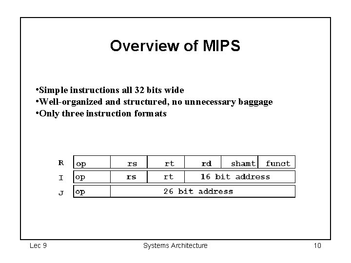 Overview of MIPS • Simple instructions all 32 bits wide • Well-organized and structured,