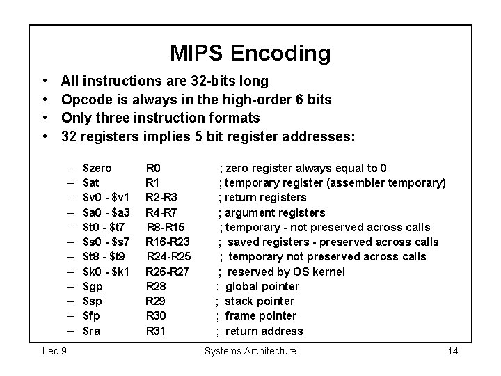 MIPS Encoding • • All instructions are 32 -bits long Opcode is always in