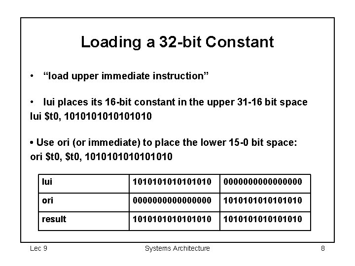 Loading a 32 -bit Constant • “load upper immediate instruction” • lui places its