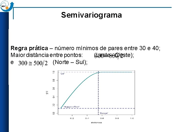 Semivariograma Regra prática – número mínimos de pares entre 30 e 40; Maior distância