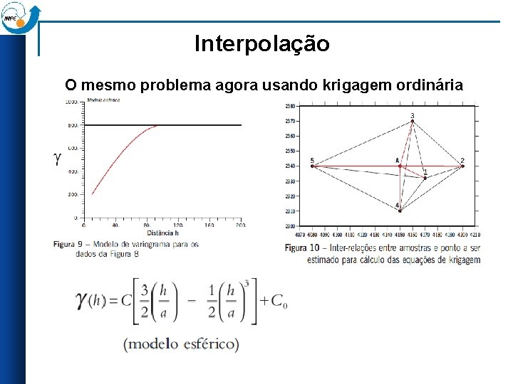 Interpolação O mesmo problema agora usando krigagem ordinária 