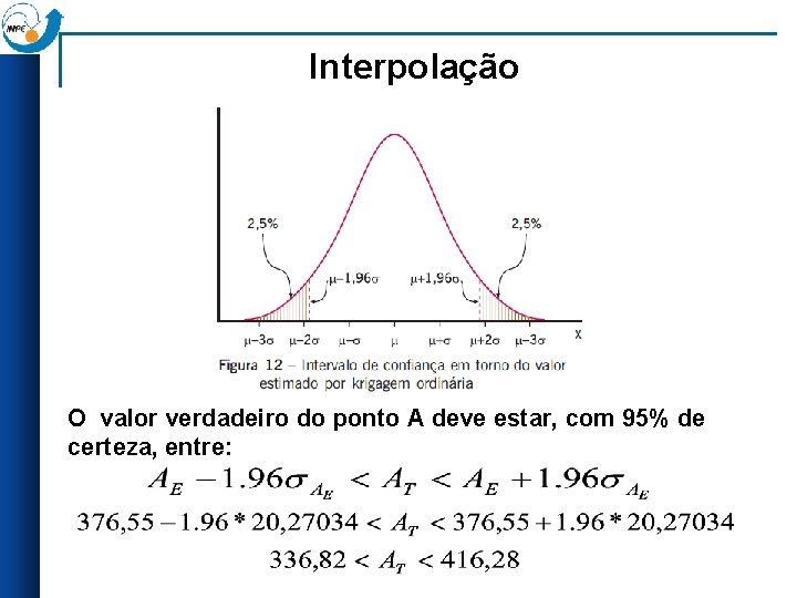 Interpolação O valor verdadeiro do ponto A deve estar, com 95% de certeza, entre: