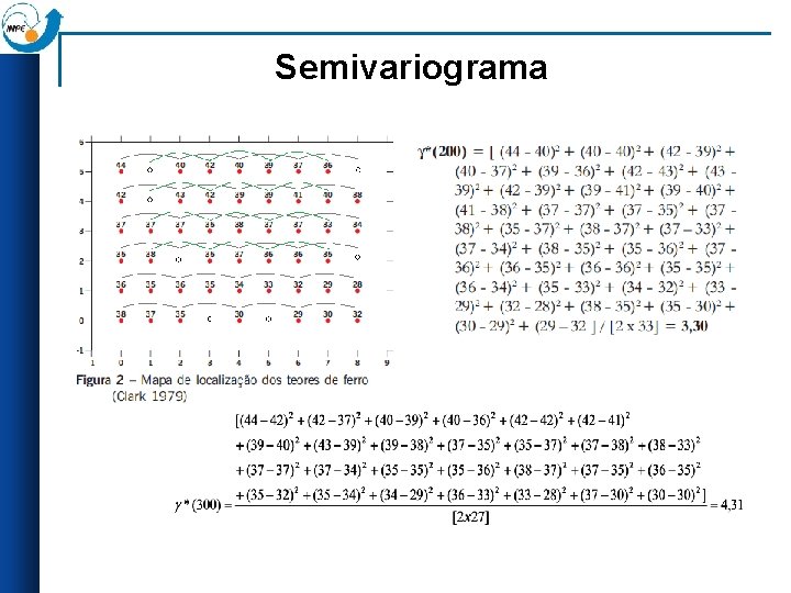 Semivariograma 