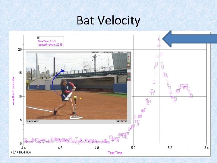 Bat Velocity 