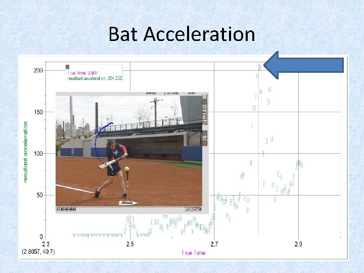 Bat Acceleration 