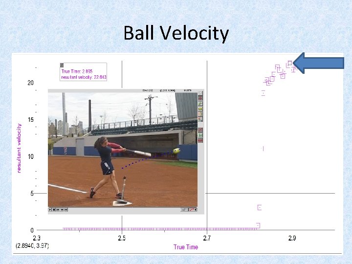 Ball Velocity 