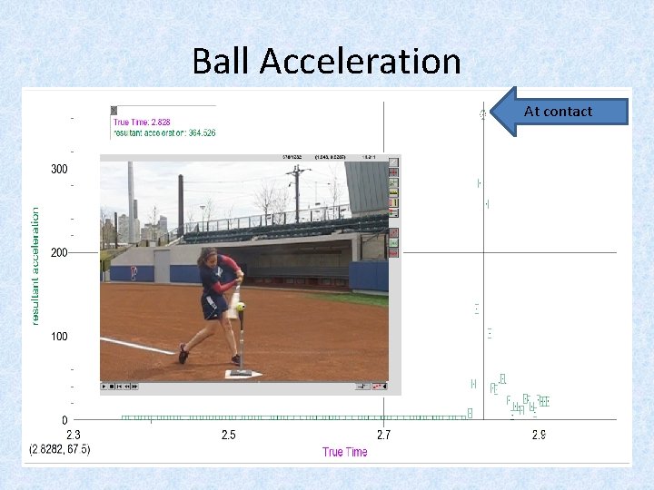 Ball Acceleration At contact 