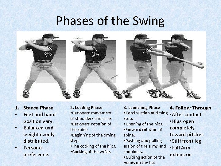 Phases of the Swing 1. Stance Phase • Feet and hand position vary. •