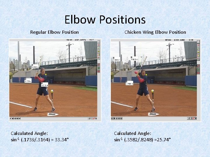 Elbow Positions Regular Elbow Position Calculated Angle: sin-1 (. 1739/. 3164) = 33. 34°